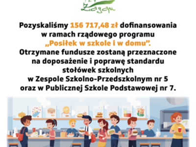 Posiłek w szkole