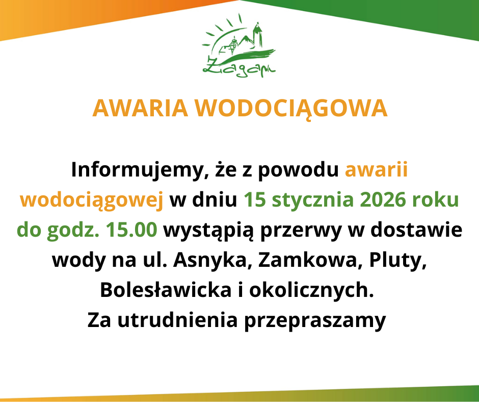 awaria wody