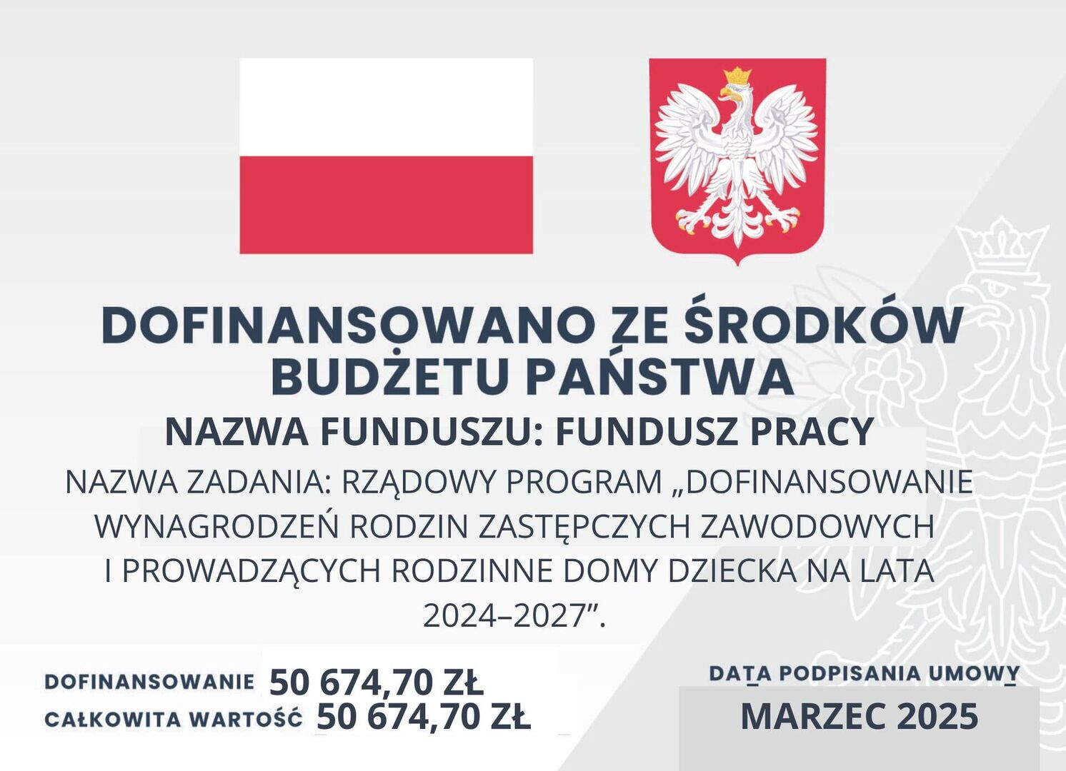 Grafika przedstawiająca Dofinansowanie do wynagrodzeń 