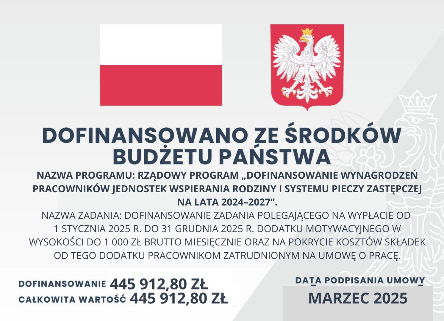 Grafika przedstawiająca dofinansowania