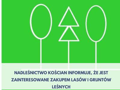 Grafika z informacją Nadleśnictwa Kościan (zielone tło)