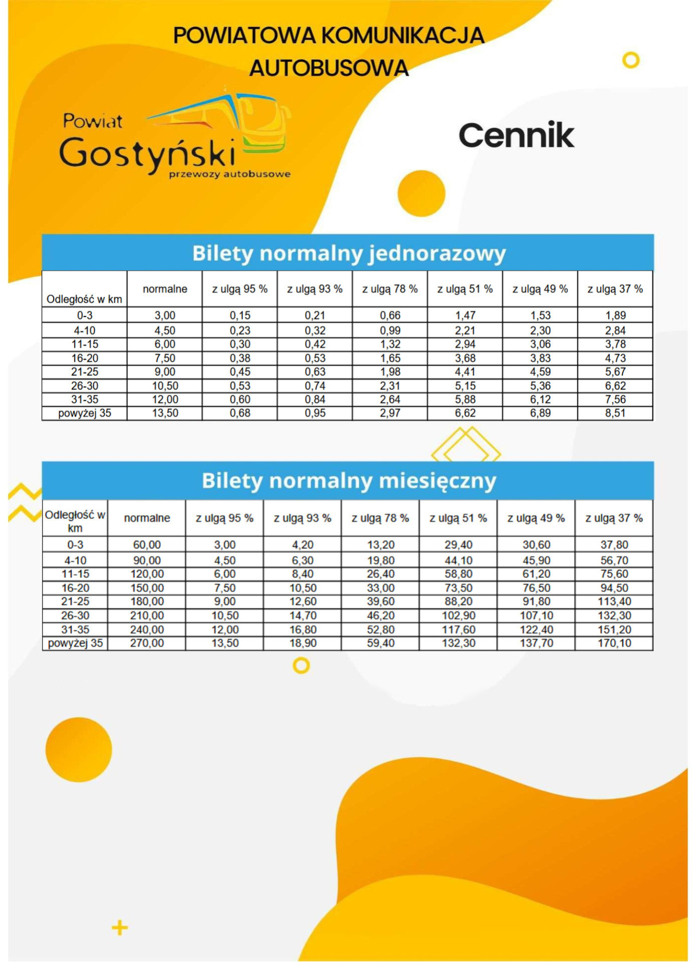 Zdjęcie przedstawia cennik na rok 2026