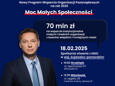Plakat programu Moc Małych Społeczności z informacją o 70 mln zł wsparcia dla NGO i spotkaniach 18.02.2025 w Grudziądzu, Włocławku i Golubiu-Dobrzyniu