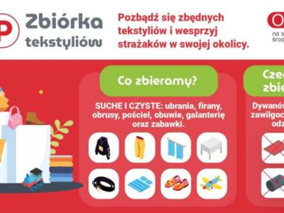 Plakat zbiórki tekstyliów OSP z hasłem wsparcia, listą rzeczy do oddania i listą rzeczy których nie zbieramy, ilustracją ubrań i logo OSP