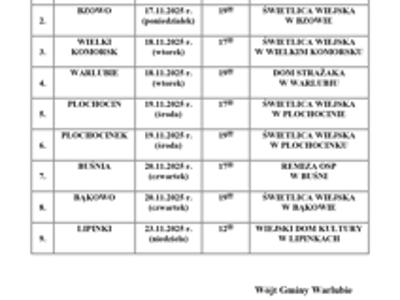 Harmonogram zebrań wiejskich 2025