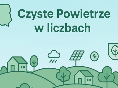 Czyste powietrze w liczbach zielone wzgórza
