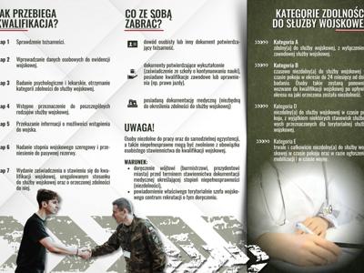 Kwalifikacja wojskowa 2026