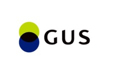 Grafika GUS