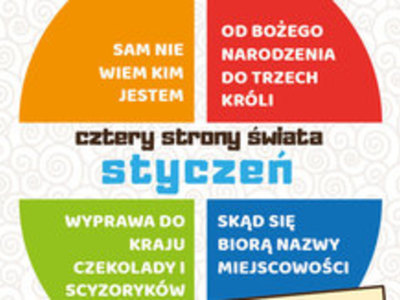 Kawiarenka Cztery Strony Świata