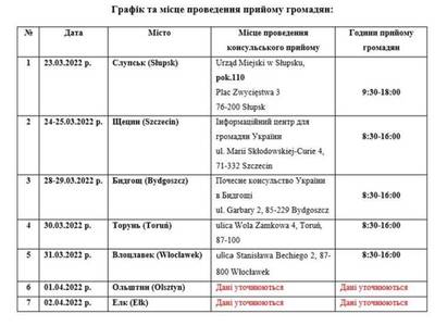 Harmonogram Wyjazdowych usługi konsularnych dla obywateli Ukrainy