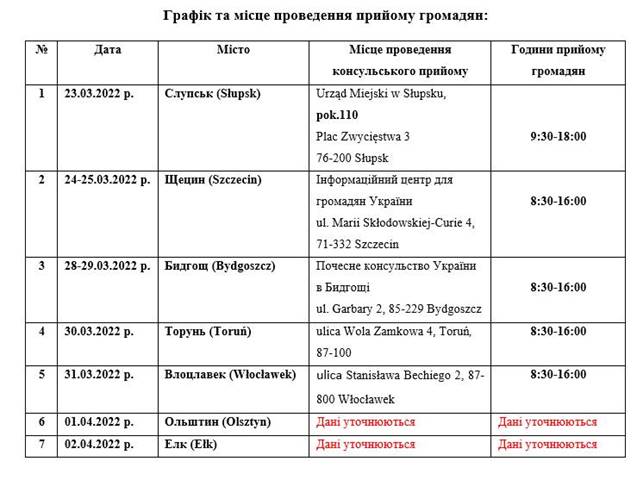 Harmonogram Wyjazdowych usługi konsularnych dla obywateli Ukrainy Harmonogram Wyjazdowych usługi konsularnych dla obywateli Ukrainy