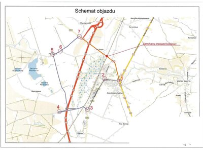 Schemat objazdu