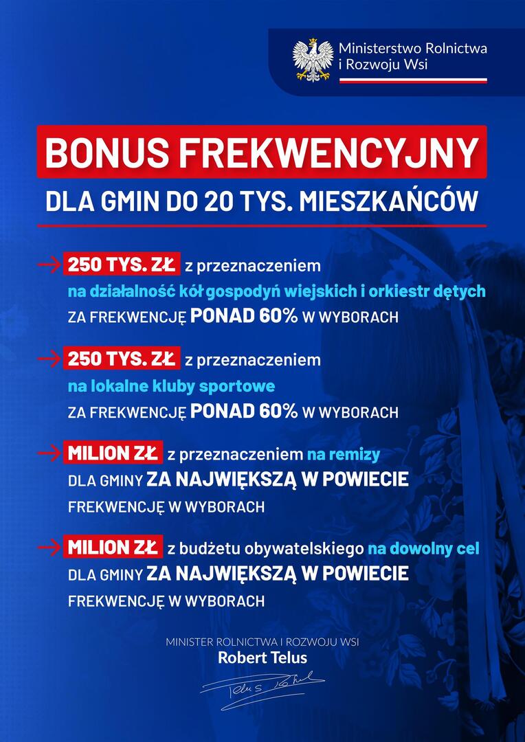 Plakat Bonus Frekwencyjny