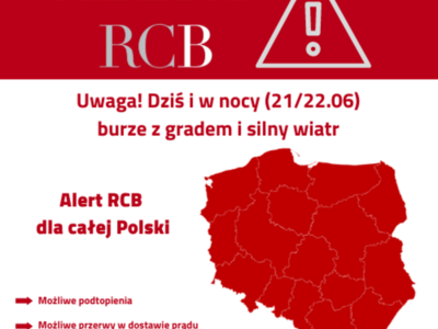 alert rcb burze z gradem