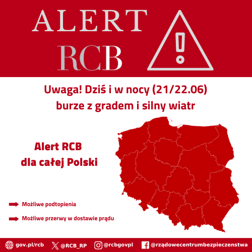alert rcb burze z gradem