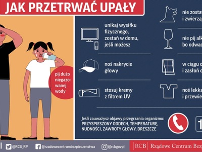 Jak przetrwać upały