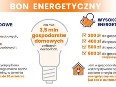 Bon energetyczny 2024: wsparcie dla gospodarstw o niskich dochodach, wnioski można  złożyć w terminie od 1 sierpnia do 30 września 2024 roku