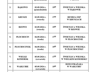 Tabela z harmonogramem zebrań wiejskich w Gminie Warlubie na wrzesień 2024, z datami, godzinami i miejscami spotkań.