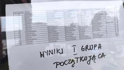 III REGATY O PUCHAR MARSZAŁKA WOJEWÓDZTWA POMORSKIEGO