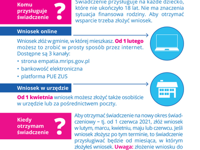 Nowy okres świadczeniowy w programie 500+