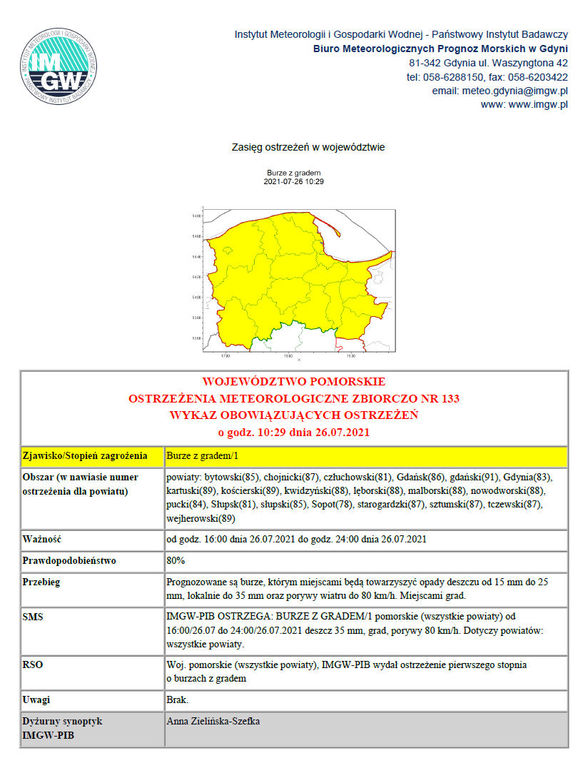 Ostrzeżenia meteorologiczne