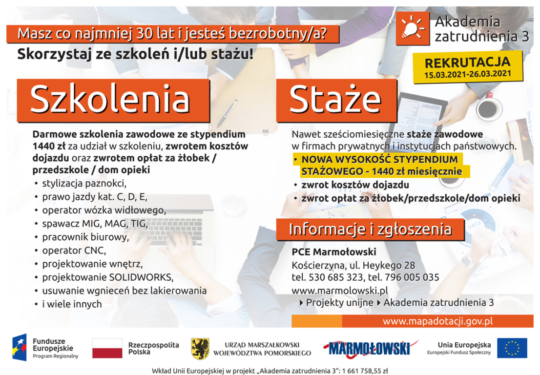Projektu ,,Akademia zatrudnienia 3”.