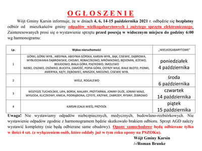 Odbiór odpadów wielkogabarytowych