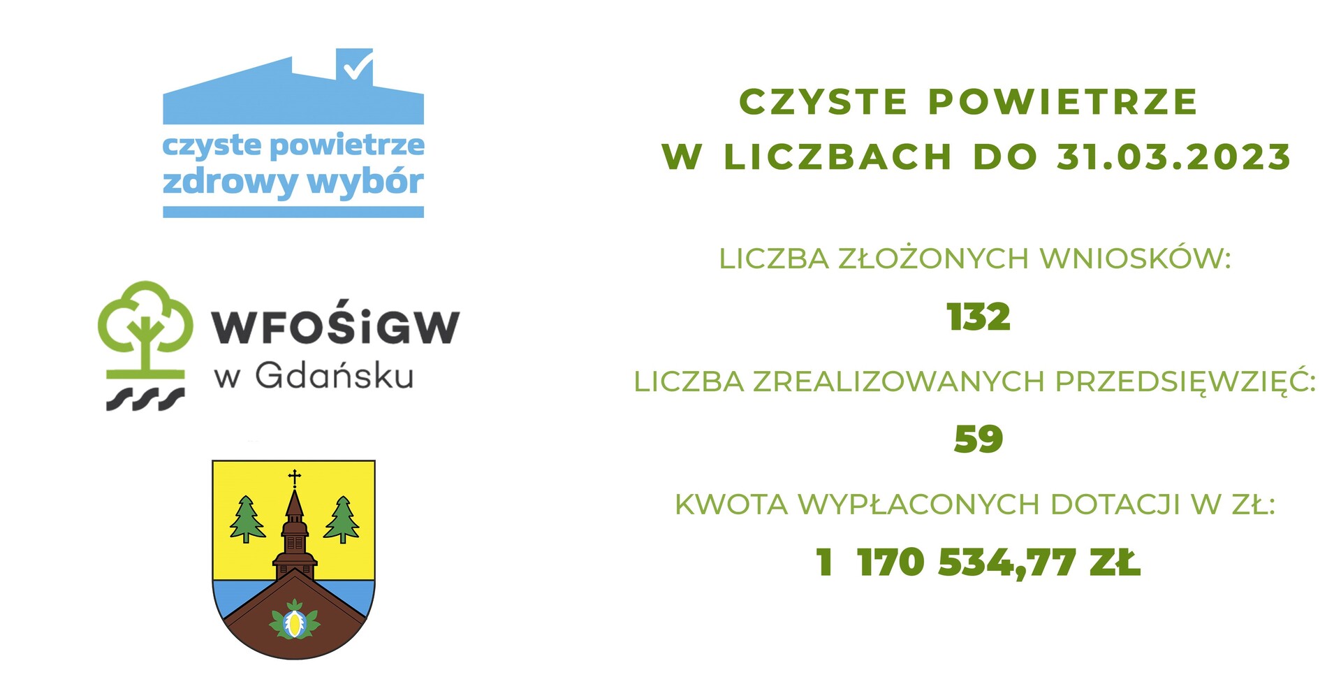 Plakat liczby - program czyste powietrze