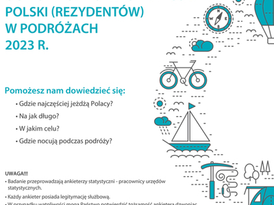 Plakat o ankiecie GUS - Uczestnictwo mieszkańców Polski w podróżach 2023 r.