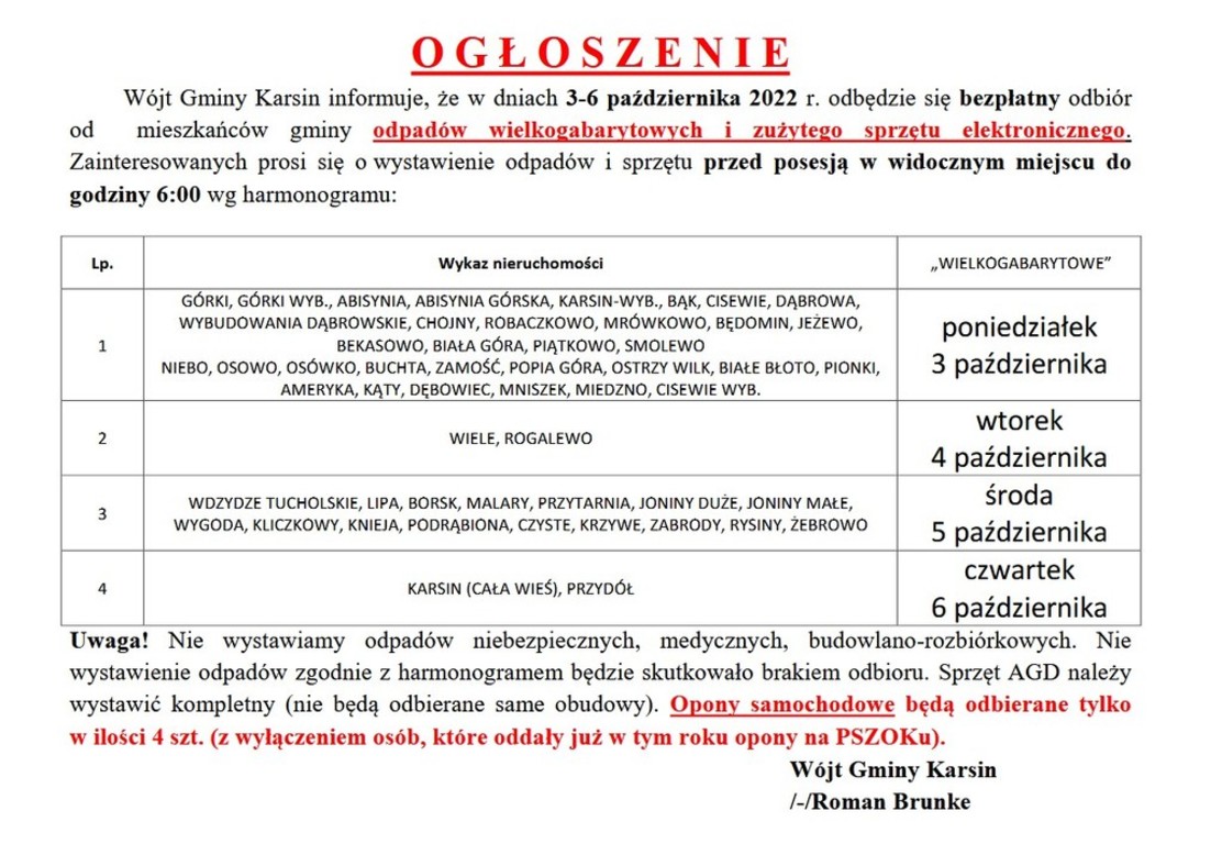Odpady wielkogabarytowe i zużyty sprzęt elektroniczny