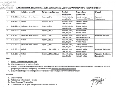 Plan polowań zbiorowych - koło łowieckie Bór
