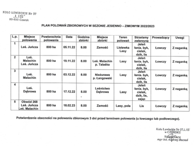 Plan polowań zbiorowych - koło łowieckie Lis