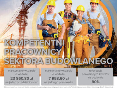 Kompetentni pracownicy sektora budowlanego - plakat