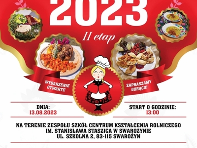 Bitwa Regionów 2023 II etap