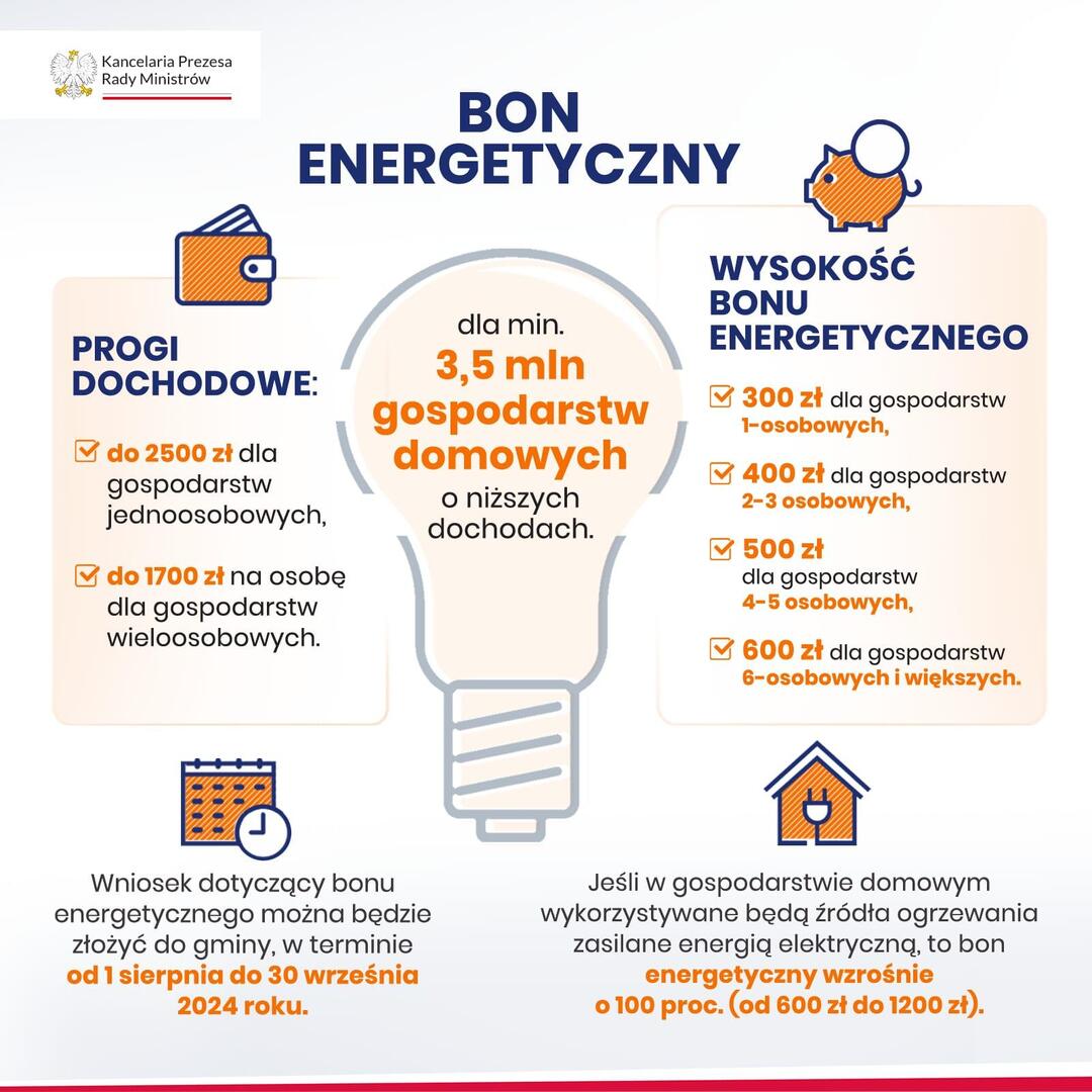 Bon energetyczny 