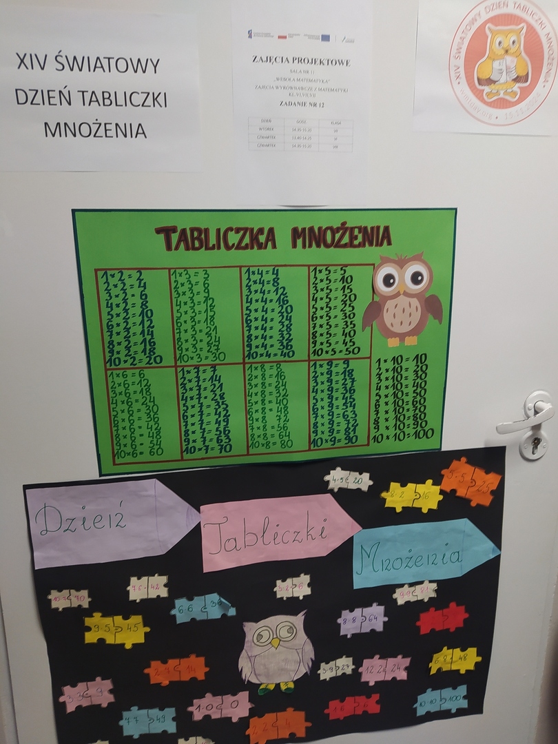 Plakaty tematyczne wykonane przez uczniów