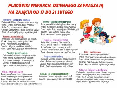Plan zajęć PWD na 17-21.02.2025 r.