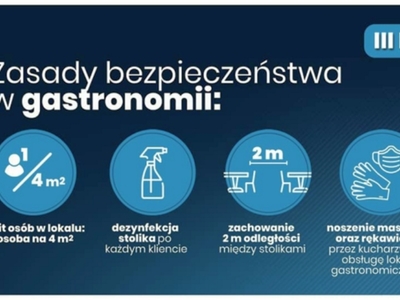 Plakat zasady bezpieczeństwa w gastronomii
