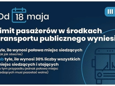 Plakat limit bezpieczeństwa w środkach transportu publicznego