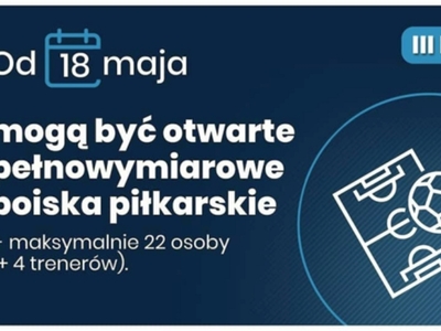 Plakat otwarcie pełnowymiarowych boisk piłkarskich