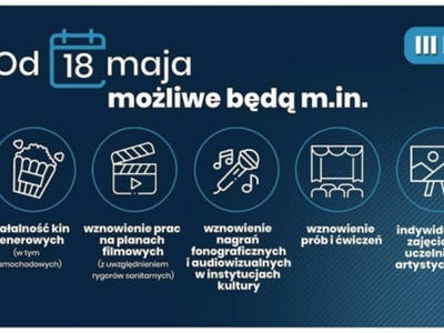 Plakat zmiany od 18 maja 2020