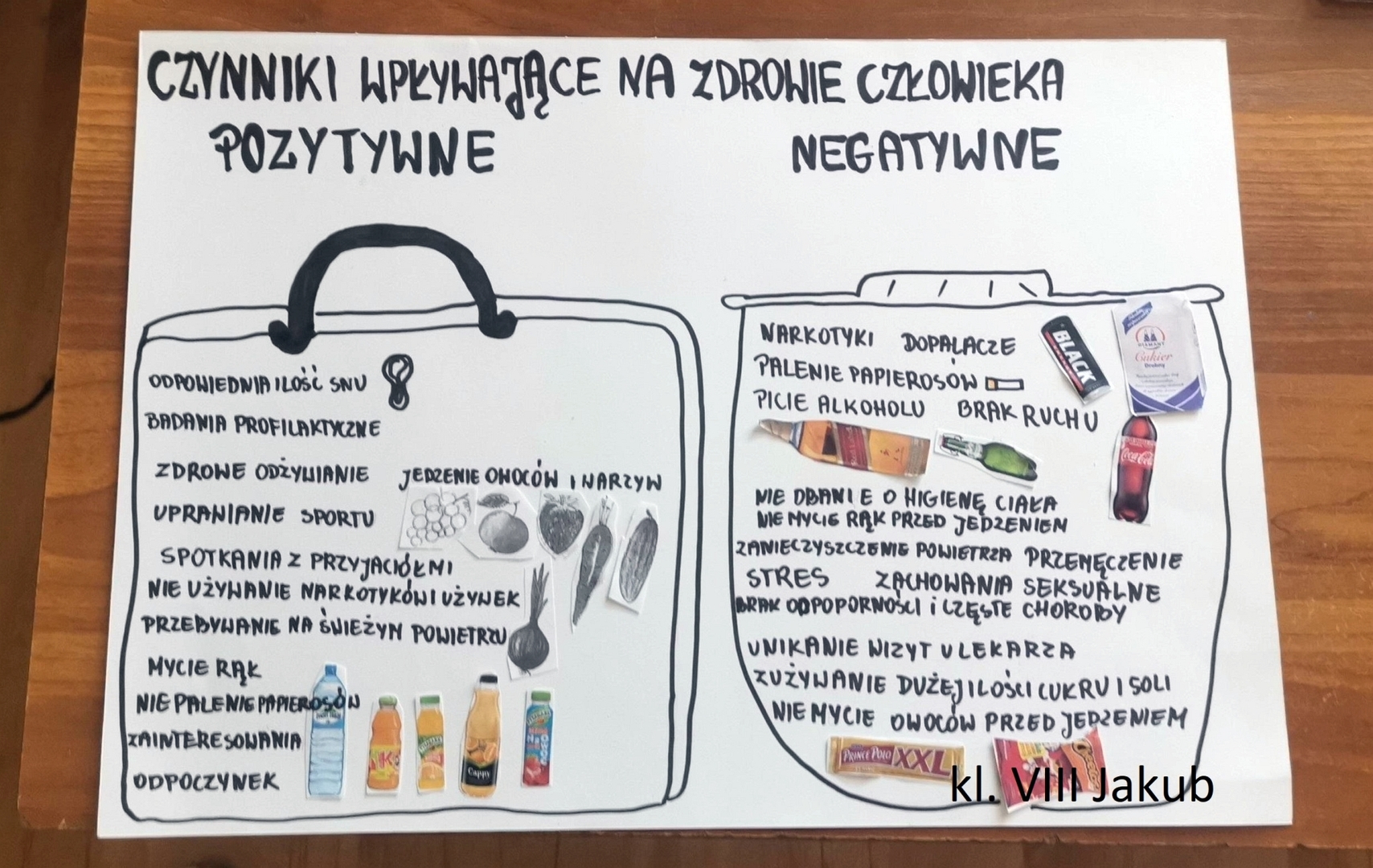Zdjęcie pracy plastycznej ucznia SP Lejkowo Jakuba. Czynniki wpływające na zdrowie człowieka.