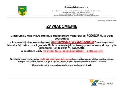 Zawiadomienie -Podgórki