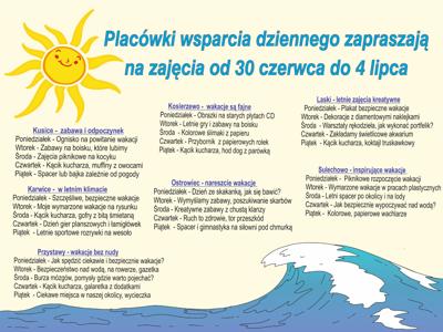 plan pracy