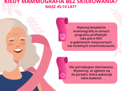 Broszura informacyjna na temat Raka Piersi