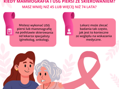 Broszura informacyjna na temat Raka Piersi