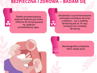 Broszura informacyjna na temat Raka Piersi