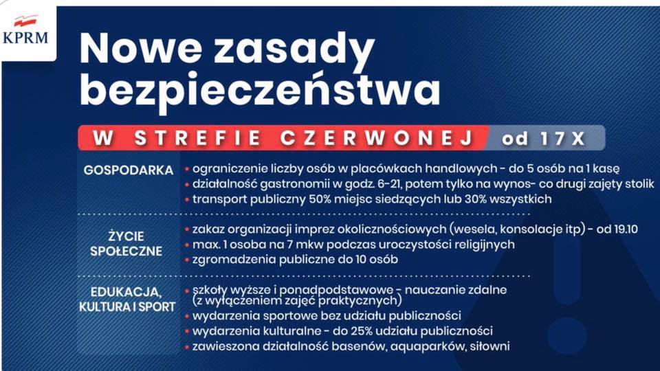 Nowe zasady bezpieczeństwa w strefie czerwonej.