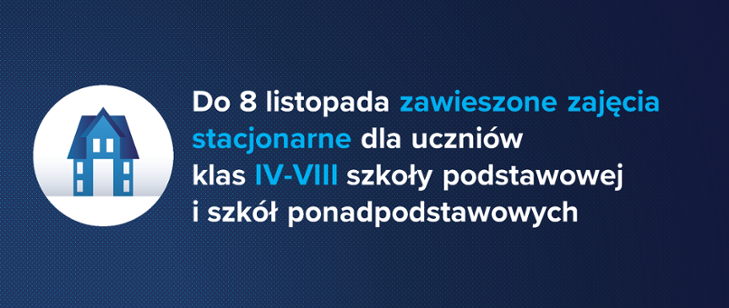 Informacja o zawieszeniu zajęć w klasach IV-VIII szkół podstawowych do dnia 8 listopada br.