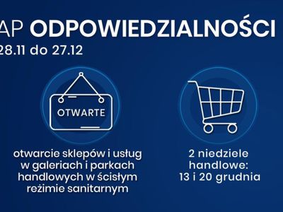 Zasady etapu odpowiedzialności od 28 listopada do 27 grudnia. 